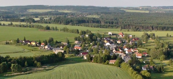 Údavy z balónu